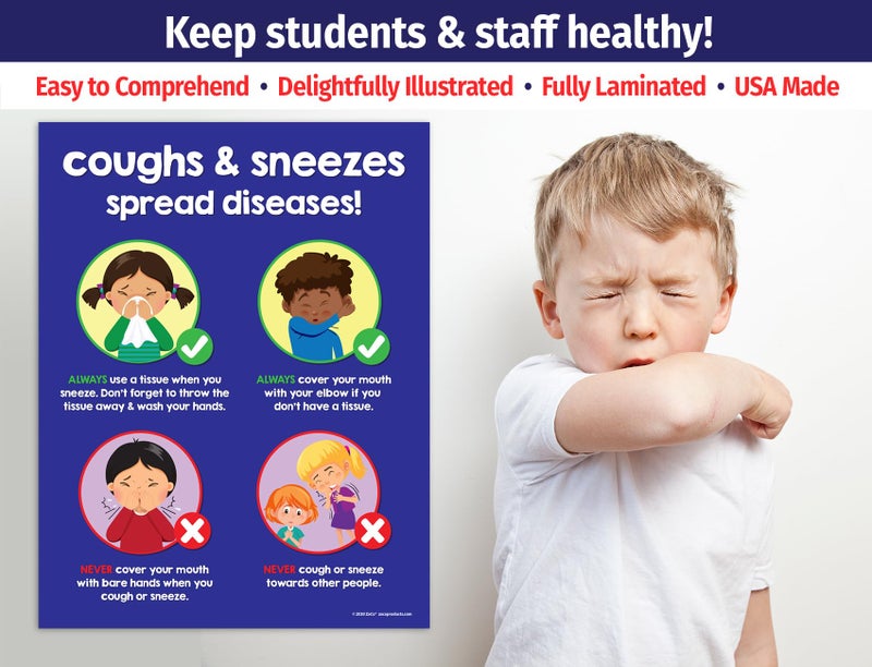 ZOCO â€“ Cover Your Cough Poster â€“ Laminated 17x22 Hygiene Sign for Kids â€“ School Nurse Office Decorations & Health Posters for Classrooms, Preschool, Daycare & Elementary Schools - Image 2